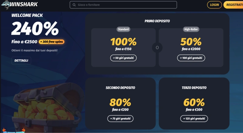 Winshark Bonuses